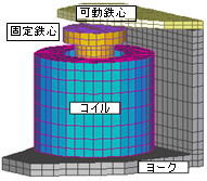 ヒンジ形電磁リレー