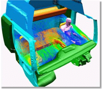 流体解析ソフトウェア Femap/Flow　室内の空調解析