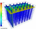 流体解析 Femap/Thermal/Flow