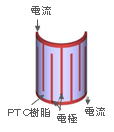 PTCレジンヒータ電流分布解析