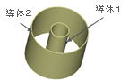 導体間の静電容量計算（同軸円筒）