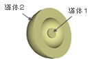 同心球間の静電容量計算