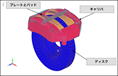 ブレーキパッドの圧力分布解析