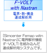 電界・熱・構造連成解析用 F-VOLT with Nastran