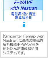 電磁界・熱・構造連成解析用 F-WAVE with Nastran
