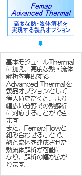 高度な熱・流体解析を実現する製品オプション Femap Advanced Thermal
