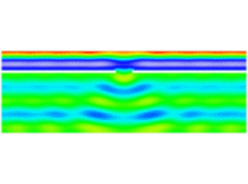 光の回折解析　電場／電界分布