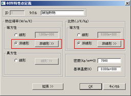 物性の温度依存性