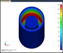 温度分布コンター図 (背面材と銅/単位：℃/NX Nastran) 