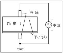 コンデンサの接続回路図