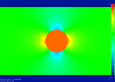 電界分布コンター図 (単位：V/mm)