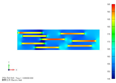 電界分布コンター図 (単位：V/m)