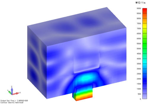 電界分布コンター図／モデル全体／上側蓋：PP樹脂のみ