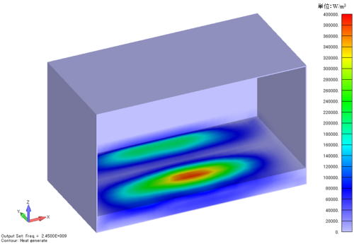 発熱密度分布コンター図／水を収納した容器／上側蓋：PP樹脂のみ