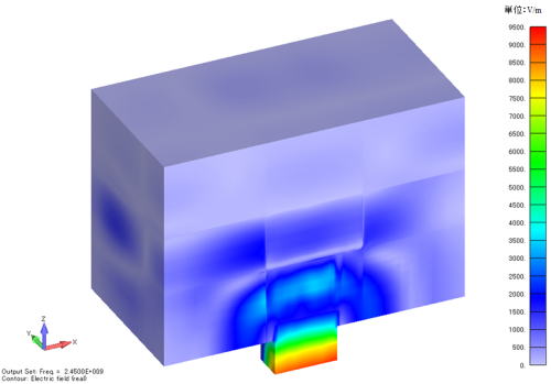 電界分布コンター図／モデル全体／上側蓋：PP/Al/PPの二種三層構造
