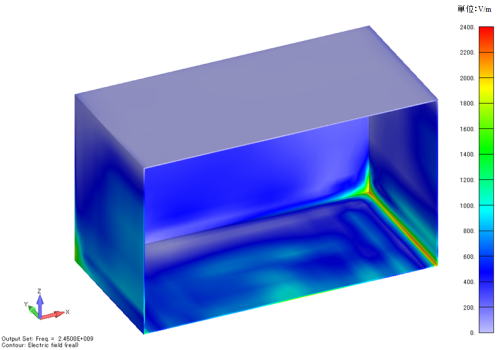 電界分布コンター図／収納容器のみ／上側蓋：PP/Al/PPの二種三層構造