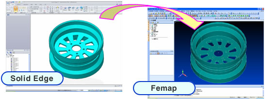 Femapとの連携