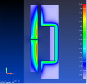 電磁弁の電磁力解析　磁束密度分布コンター図