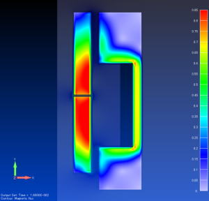 電磁弁の電磁力解析　磁束密度分布コンター図