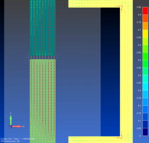 電磁弁の電磁力解析　磁束密度ベクトル線図