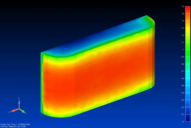 誘導加熱解析　磁束密度分布