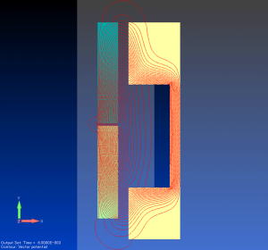 電磁弁の電磁力解析　磁力線図