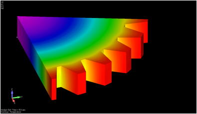 磁場・熱連成システム　誘導加熱による歯車の焼入れの解析例