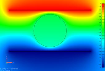 ３次元電界解析　電位分布