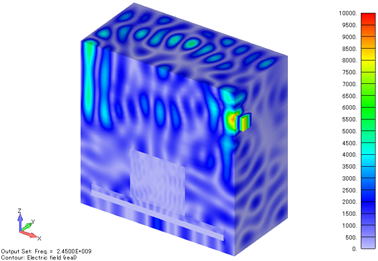 マイクロ波加熱装置内の発熱分布解析　電場分布