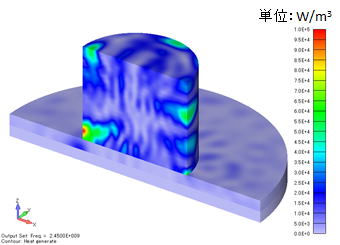マイクロ波加熱装置内の発熱分布解析