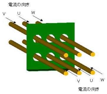 鉄板の誘導加熱解析モデル
