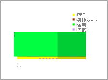 RFIDカード外観図