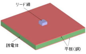 コンデンサの概観図