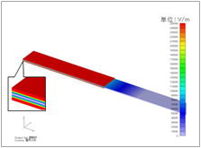 圧電アクチュエータの変位解析