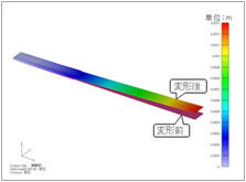 圧電アクチュエータの変位解析