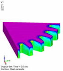 磁界・熱伝導連成解析　発熱密度分布