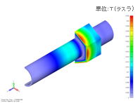 高周波誘導加熱解析