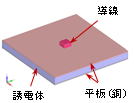 コンデンサの変位解析