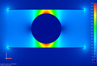 ３次元電界解析　電界分布