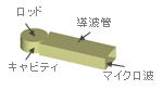 円柱キャビティの電磁界解析