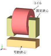 電磁石モデル外観図