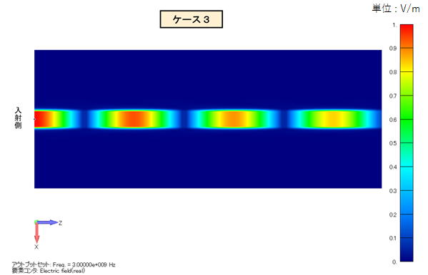 マイクロストリップライン　電界分布コンター図3