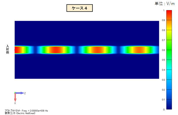 マイクロストリップライン　電界分布コンター図4