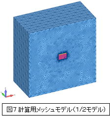 メッシュモデル