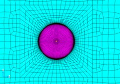 解析モデル (コイルの断面拡大図)