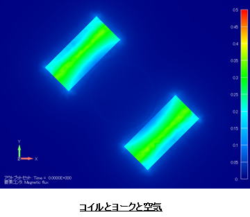 磁束密度分布コンター図