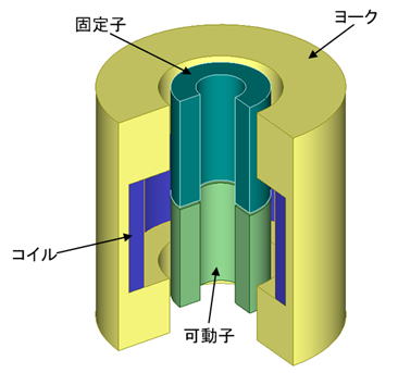 電磁弁外観図